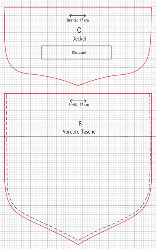 Gürteltasche Schnittmuster