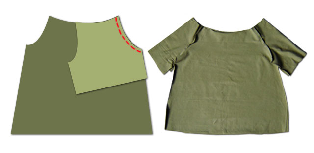 Schnittmuster Kinderkleid Vorn