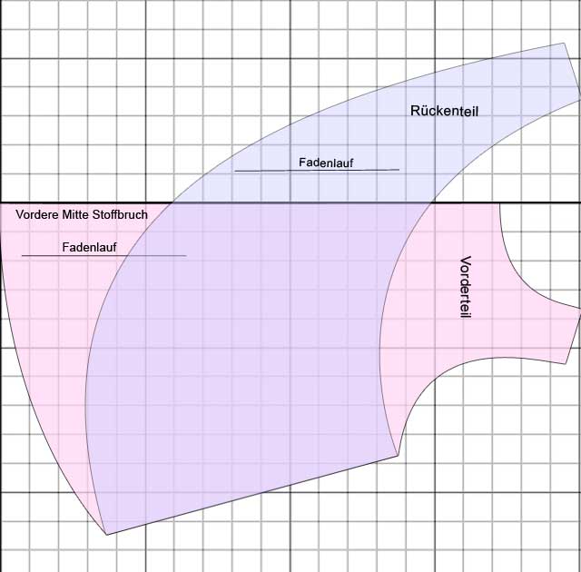 Schnittmuster Schürzchen für Kinder