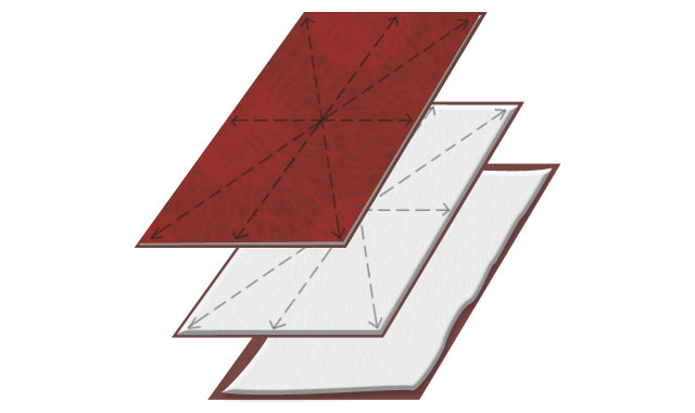 Quilten