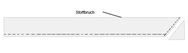 Husse für Stühle nähen