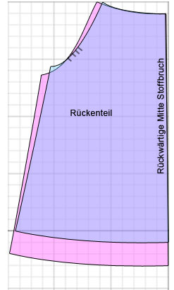 Schnittmuster Babykleid 