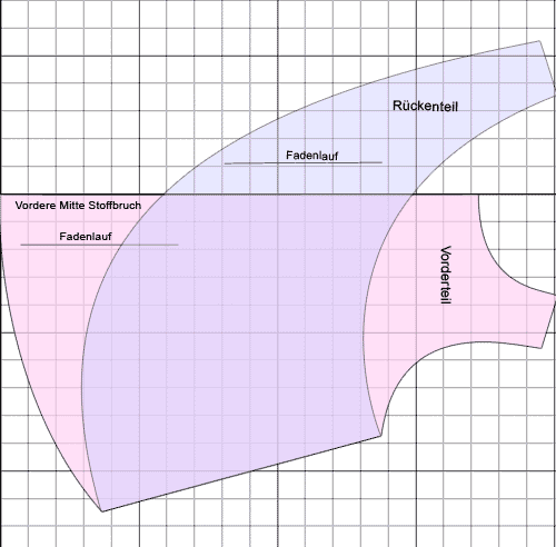 Schnittmuster Schürzchen für Kinder