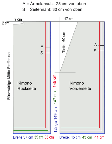 Schnittmuster Kimono