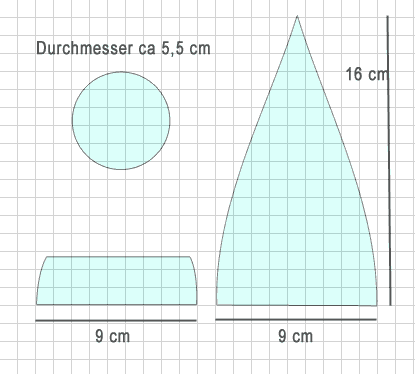 Schnittmuster Eierwärmer Nikolaushut