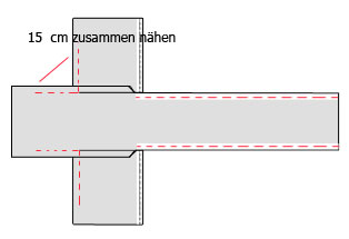 Kante umnähen